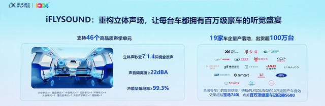 1台华为昇腾标配服务器就能“跑”！星火X1.5发布，科大讯飞揭示AI红利兑现四大路径