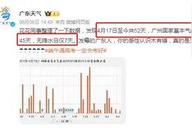 “热辣鸡腿”上线！最近不少广东人家里出现这个！更崩溃的是……图片