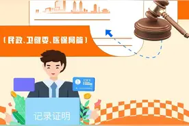 已向社会公布的不由居村组织开具证明事项有哪些？来了解→（1）图片