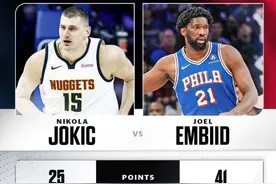 MVP较量，恩比德力压约基奇图片