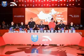 全国U系列青少年篮球联赛总决赛在京落幕图片