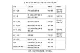家长留意！广州中考自主招生报名时间、招生计划等公布→图片