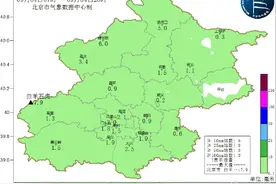 北京这场雨哪儿最大？门头沟白羊石虎下了7.4毫米图片