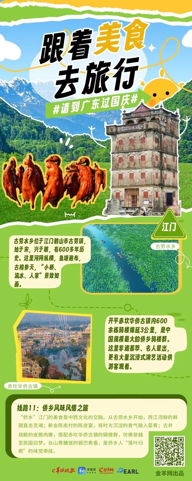 让美味带路！广东十二条美食线路开启国庆味蕾探险
