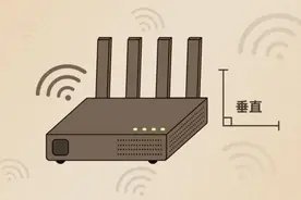路由器要怎么摆，网速才更快？图片