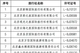 北京市文旅局通报：近期10家旅行社投诉量高图片