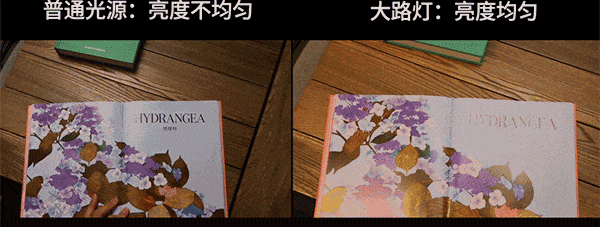 价格大跳水！去年买大路灯的我哭惨了……