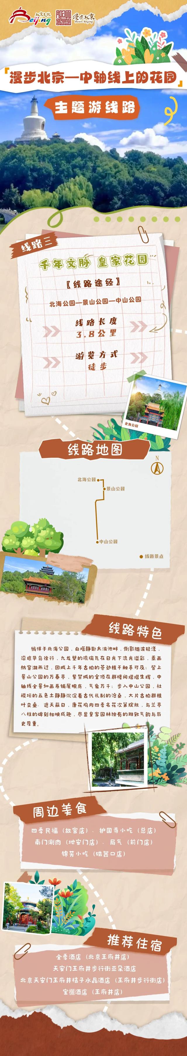 北京文旅局发布十条“漫步北京·中轴线上的花园”主题游线路