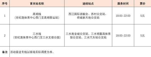 佛山50公里徒步来了！出行指南请收好→