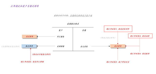 黄金突破3800美元/盎司释放啥信号
