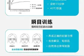 威海爱尔眼科推出——可居家使用的干眼理疗仪图片