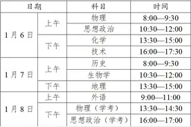 2025年1月选考学考时间定了！报考流程看这里图片