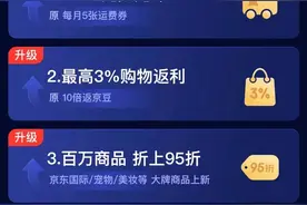 京东首次下调包邮门槛：从99元降至59元图片