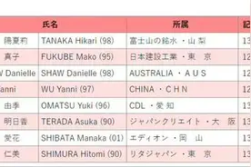 赛季首破13秒！吴艳妮12秒86，在日本大阪斩获室外赛季首冠图片