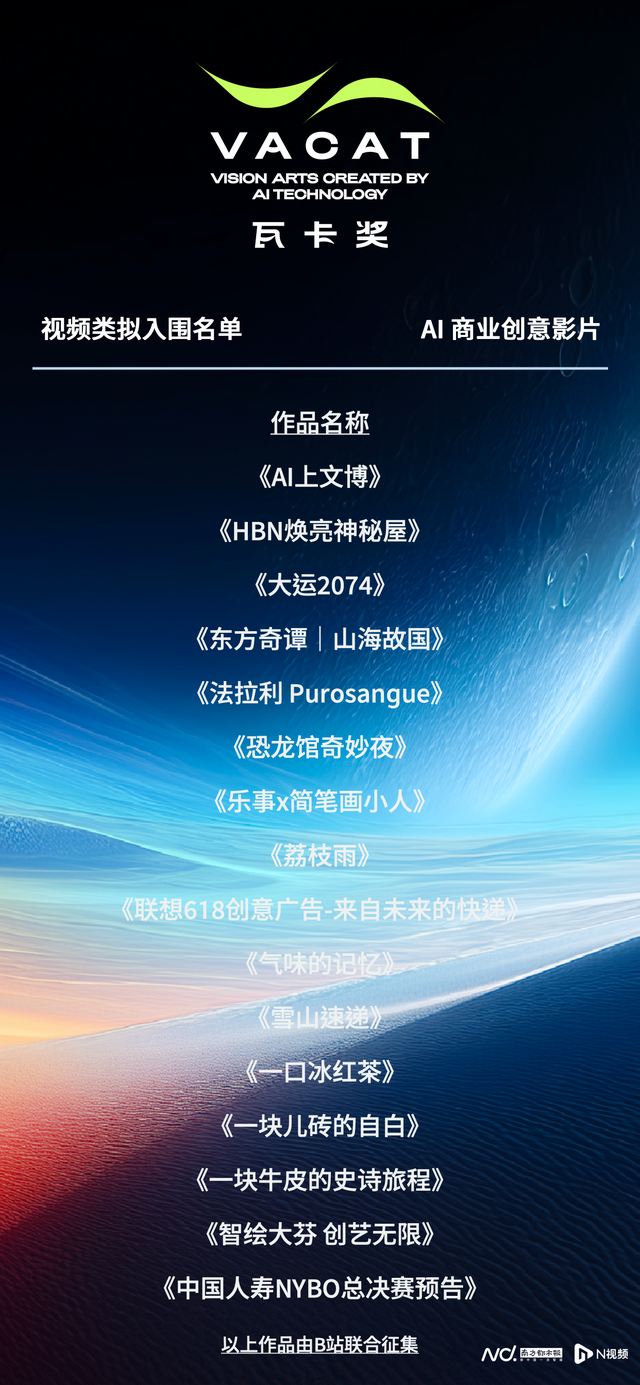 五大赛道全新升级！第二届全球AI视觉创意大赛入围作品揭晓