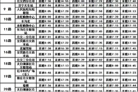 2025年春节期间济宁公交线路运营计划来啦图片