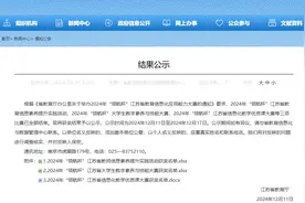 获奖名单来了！江苏省教育厅最新公示图片