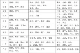今日起，电子行驶证将在全国推广！申领攻略来了图片