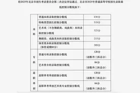 北京2025年高考录取分数线公布！普通本科430分图片