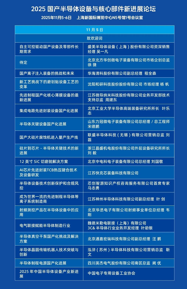 内含独家福利 | 第106届中国电子展集成电路展区阵容揭晓