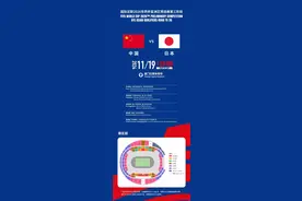 今日开票17点开票！国足日本18强赛票价由280元至1380元图片