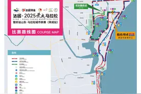 关于达因·2025荣成马拉松比赛期间部分路段实行交通管制措施的通告图片