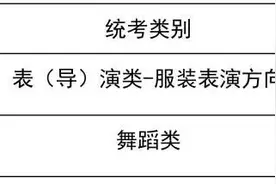 今日起打印准考证！图片