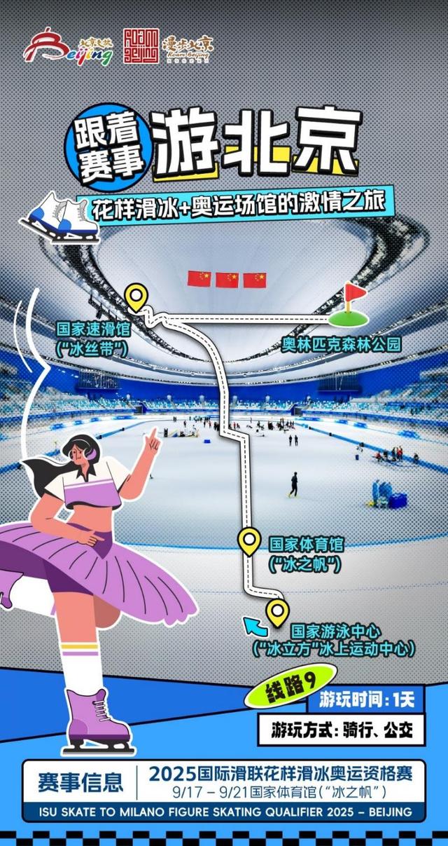 大美北京|北京市文旅局推出10条“跟着赛事游北京”线路