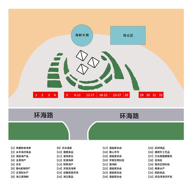 逛集抽奖！威海海鲜市集约你“鲜”到“鲜”玩