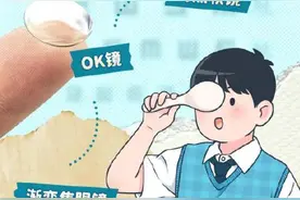 如何挑选眼镜？一文揭晓→图片
