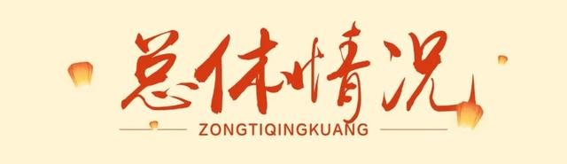 浙江省公布国庆中秋假期数据，义乌这里上榜top10！