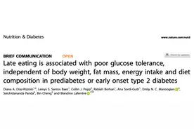 将晚饭时间改到这个点，全身受益图片