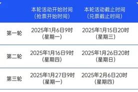 吉林人速看！1000万优惠券明日开抢，抢券攻略+省钱秘籍大公开图片