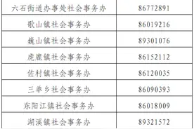 2024年计划生育家庭奖扶特扶申报开始→图片
