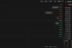 交易出现异常！上交所回应图片