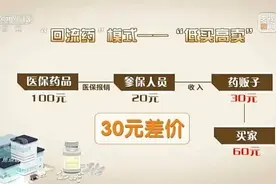 “回流药”黑色产业链曝光：谋财害命的漏洞如何堵上图片