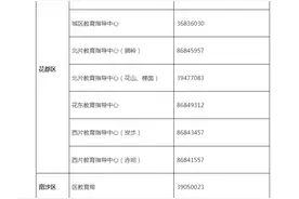 广州发布民办小学招生网上报名指引，5月10日起报名图片