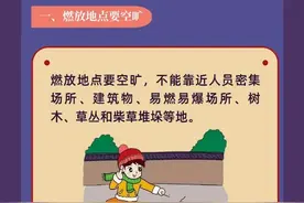 燃放烟花爆竹时一定要远离这些地方！图片