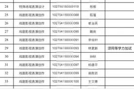 演员林更新进入上戏博士复试名单，面试预计在6月上中旬进行图片