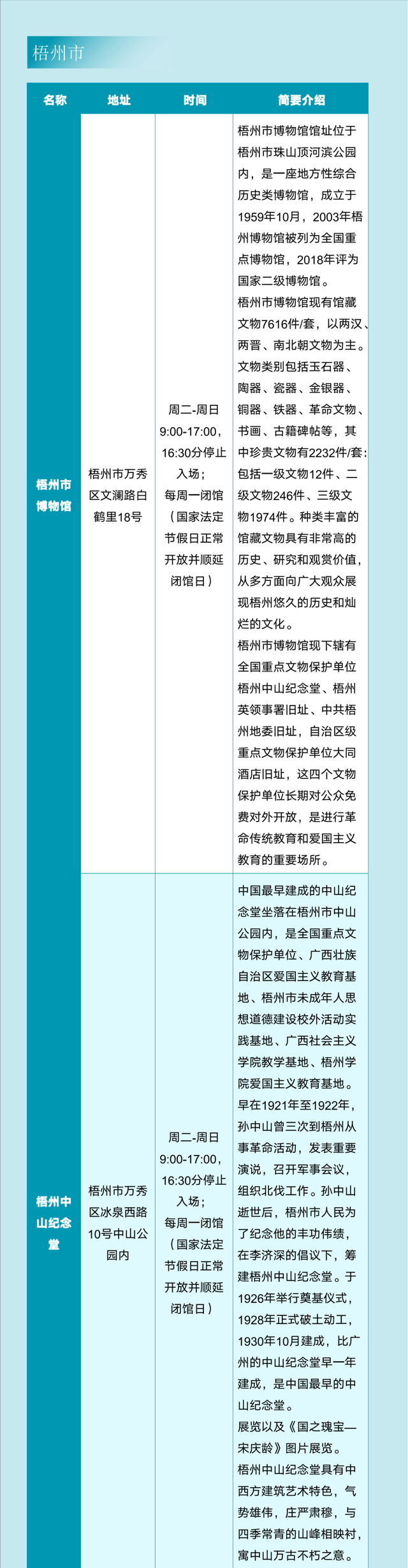 2025年9月热门演出、品质展览、休闲旅游信息丨一键游广西文旅资讯