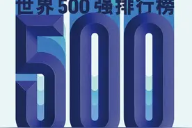 2024年《财富》世界500强排行榜揭晓图片