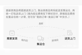 同城快递4小时达，京东、菜鸟、顺丰“卷”到香港，何时包邮图片