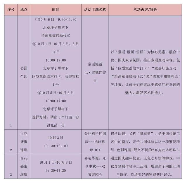 车模赛、VR体验……广州市儿童公园100余场活动共庆双节｜国庆游广州