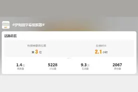 伊甸园字幕组解散，矛头直指电影《孤注一掷》！“闹剧”背后谁是赢家？图片