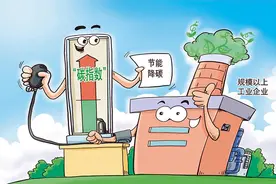 瞭望 | 让企业应对碳壁垒心中“有数”图片