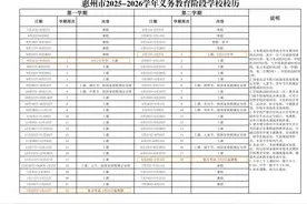 9月1日开学！惠州2025-2026学年寒暑假安排出炉图片