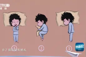 越睡越累？专家教你正确睡姿摆脱腰酸背痛图片