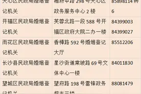 幸福加倍！湖南婚育“一件事一次办”标准化流程来啦图片