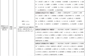 肥城K4、K6、K10、K11公交线路拟进行调整图片
