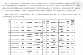 大学生从清华大学转到双非院校，千万别说因为“学业跟不上”图片